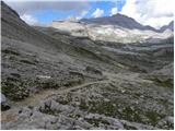 Rifugio Pederü - Piz dles Conturines